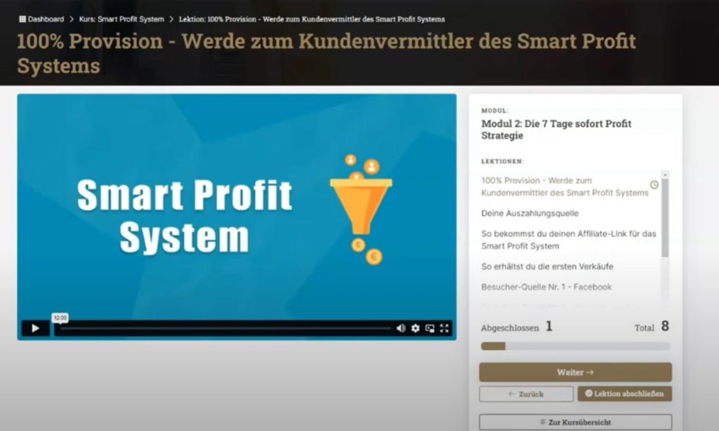 Smart Profit System Modul2